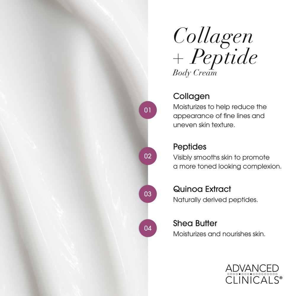 Advanced Clinicals face moisturizer tube ready for daily hydration and nourished skin.