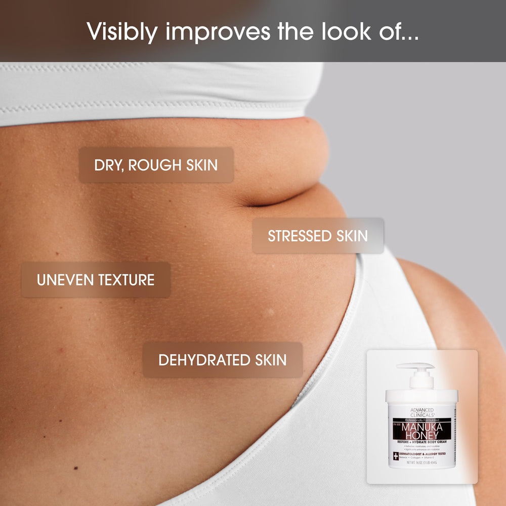 Advanced Clinicals skincare set imagery shows two-step routine for smoother-looking skin.