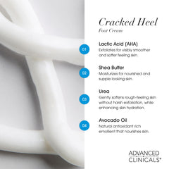Applying Advanced Clinicals cracked heel cream to dry hands.