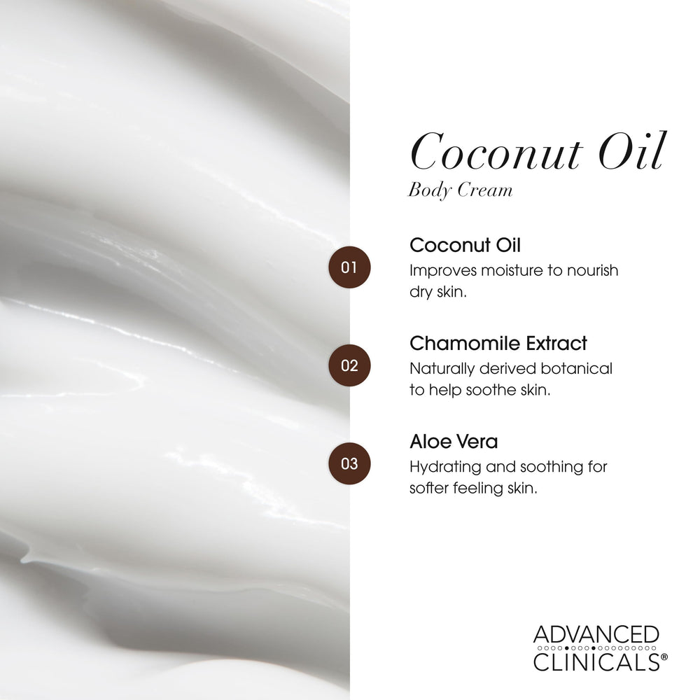 Advanced Clinicals daily use hydration closeup highlighting smooth skin