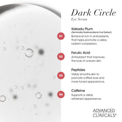 Advanced Clinicals Dark Circle Serum caffeine and peptides shown for daily under-eye care.