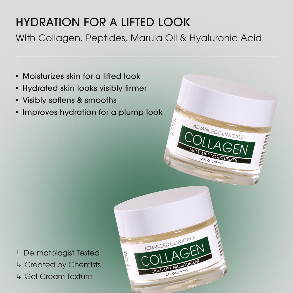 Advanced Clinicals face cream on skin demonstrates firmer, more awake-looking complexion.