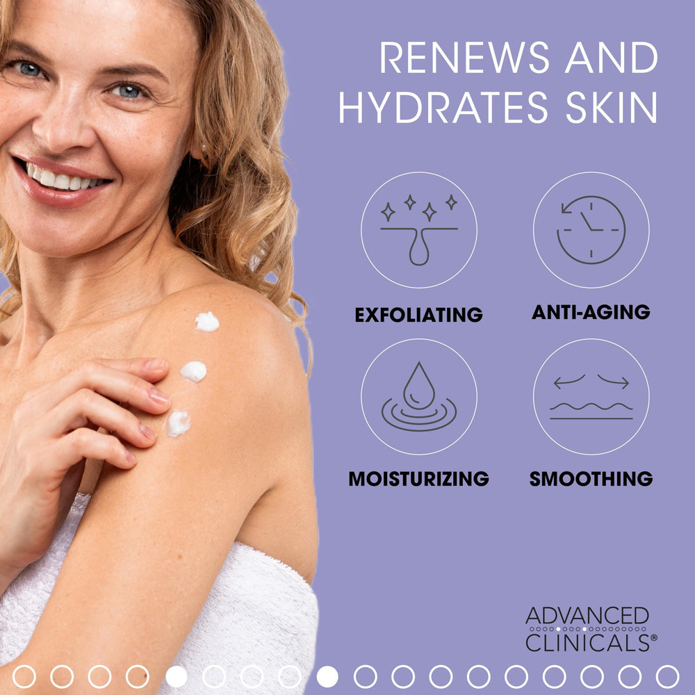 Advanced Clinicals finished skin texture after use appears refined and supple