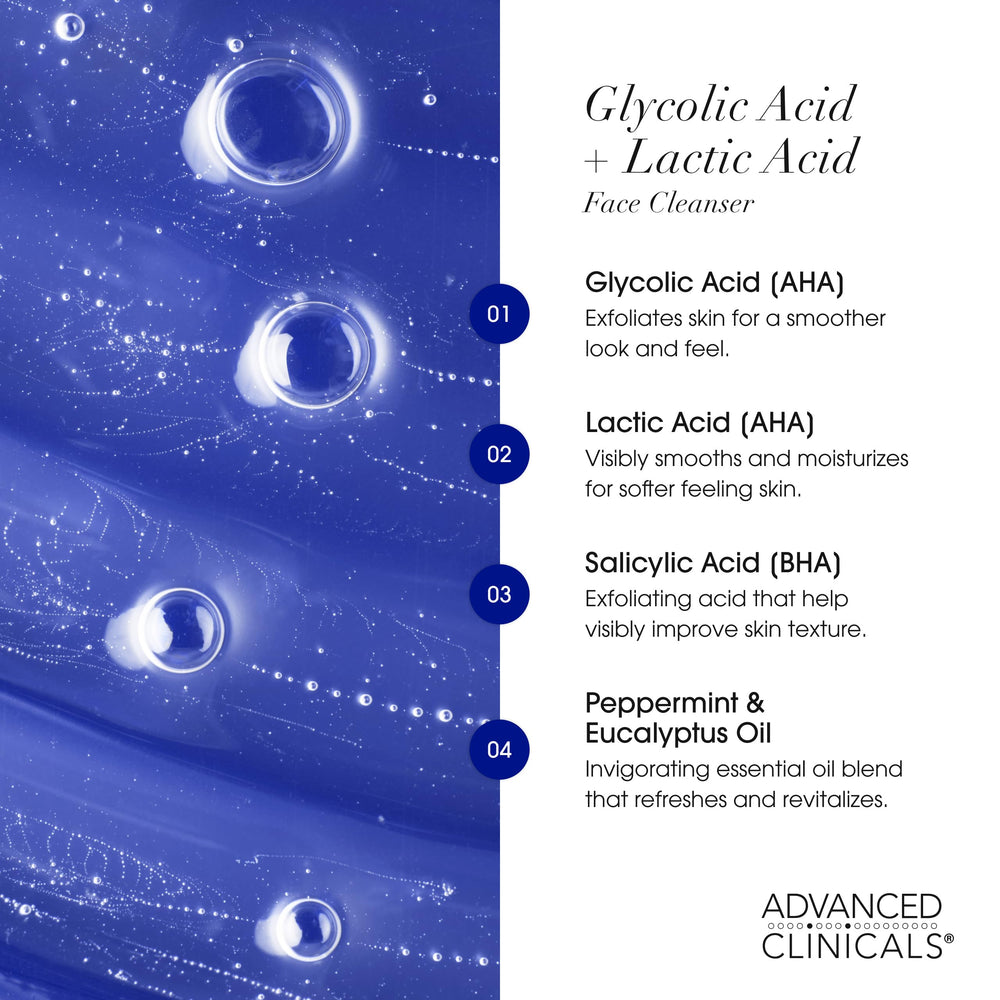 Advanced Clinicals Glycolic Face Wash peppermint ingredient provides a refreshing sensation.