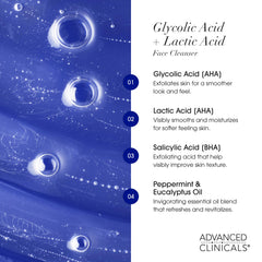 Advanced Clinicals Glycolic Face Wash peppermint ingredient provides a refreshing sensation.