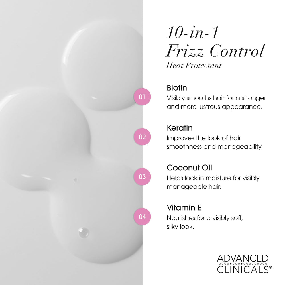 Advanced Clinicals detangles hair with lightweight conditioning before styling