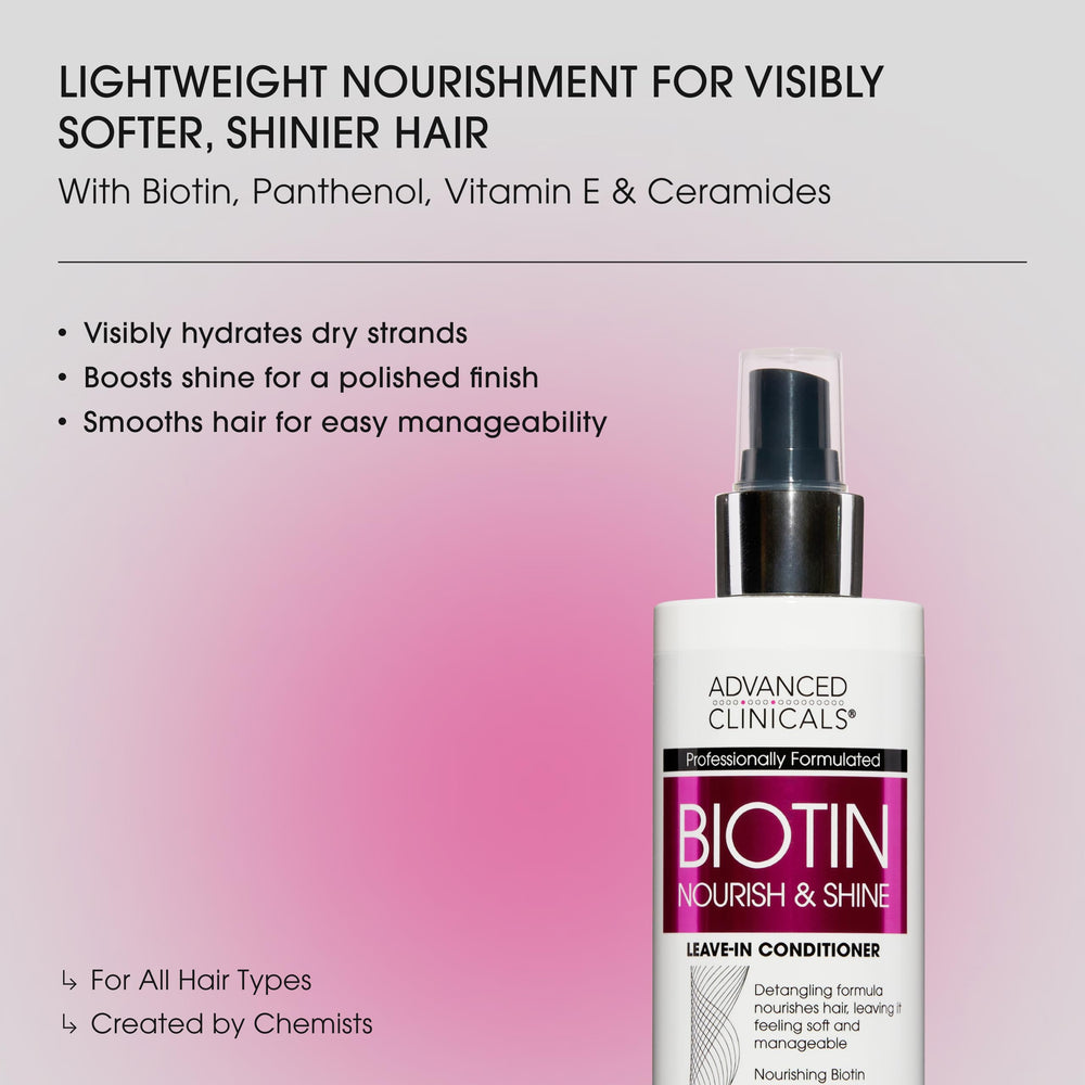 Advanced Clinicals Hair Spray close-up demonstrates even application for frizz control.