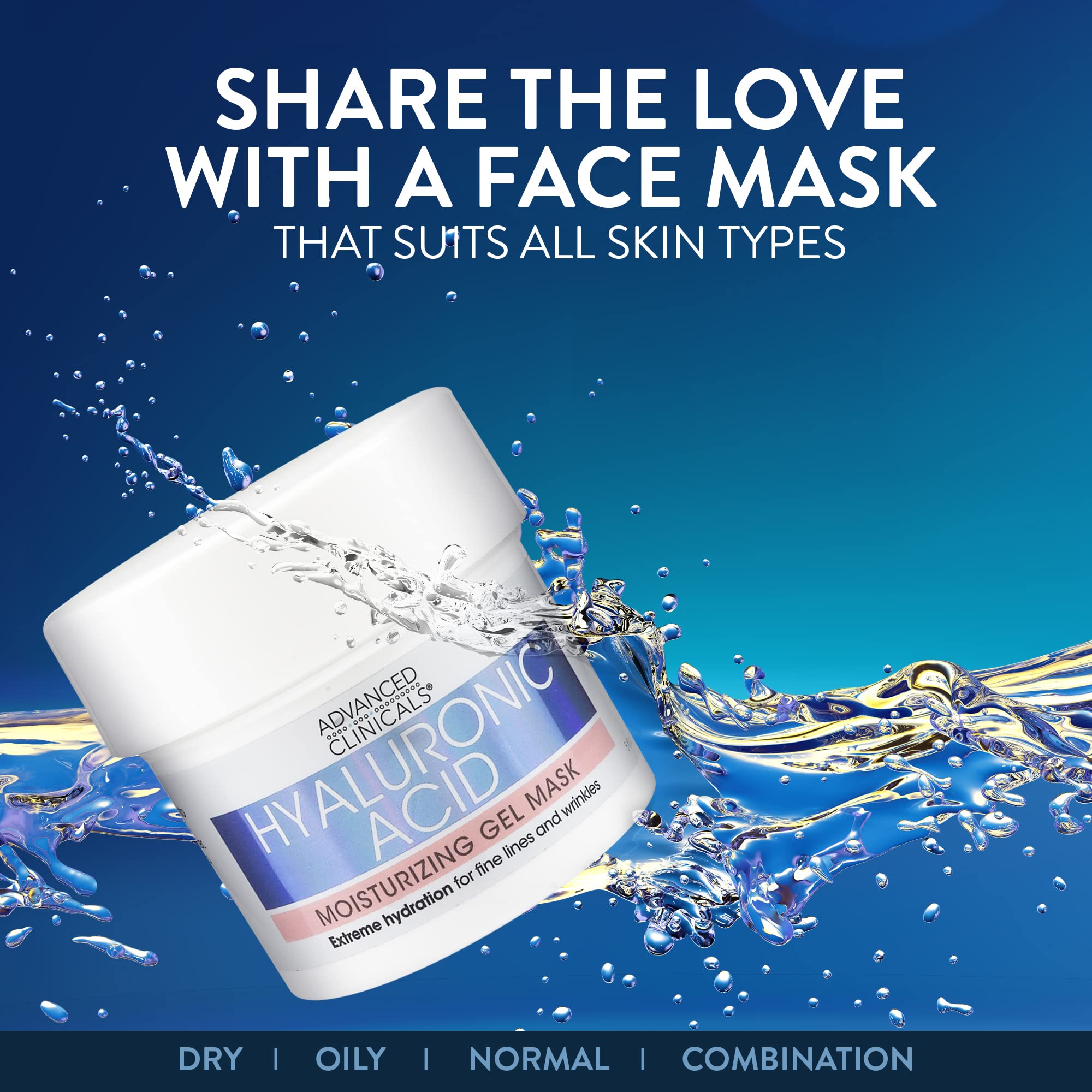 Advanced Clinicals Hyaluronic Acid Gel Mask 5oz bottle ready for use