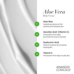 Advanced Clinicals Hyaluronic acid ingredient emphasizes deep hydration and moisture retention.