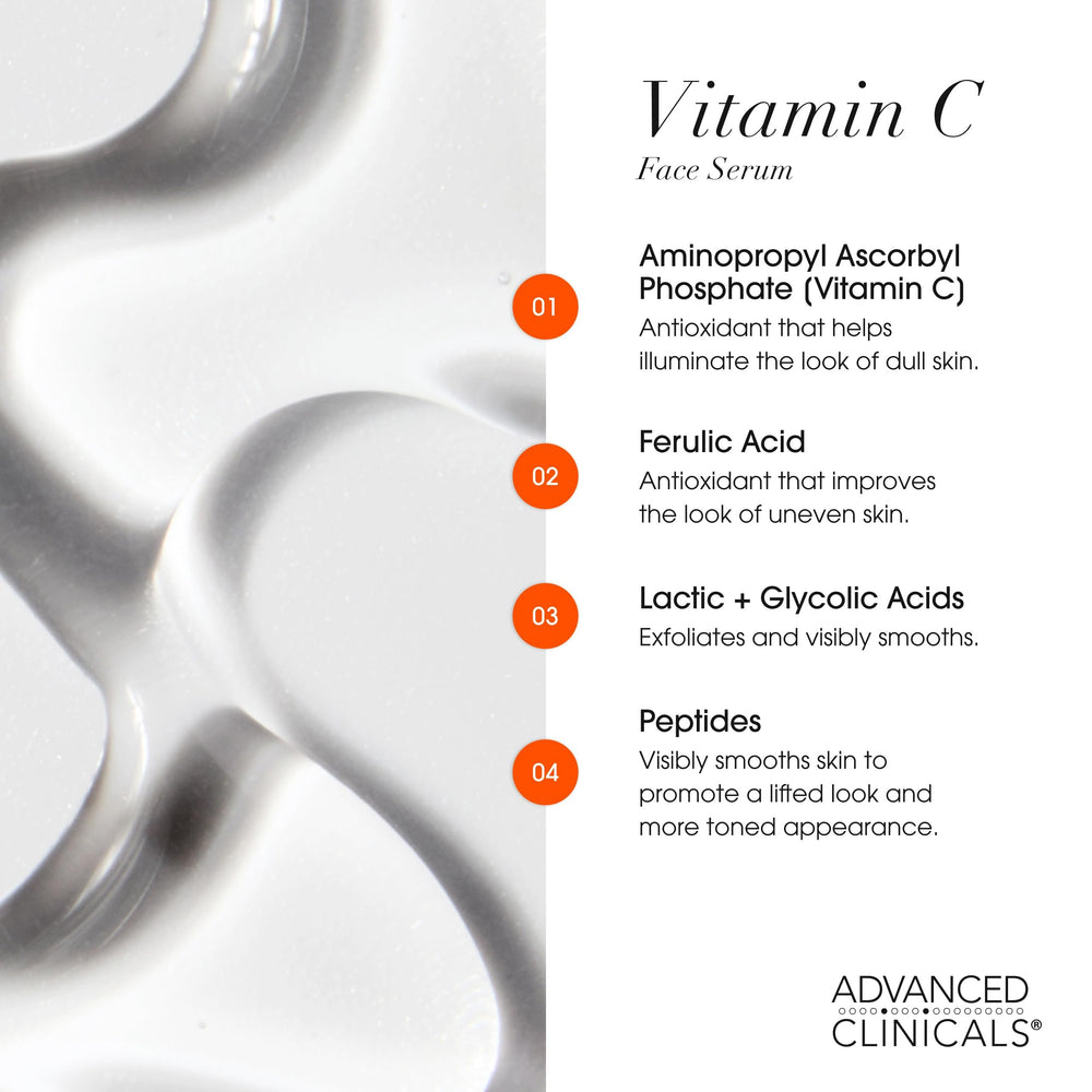 Graphic of ferulic and lactic acids highlighting skin-brightening ingredients