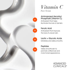 Graphic of ferulic and lactic acids highlighting skin-brightening ingredients