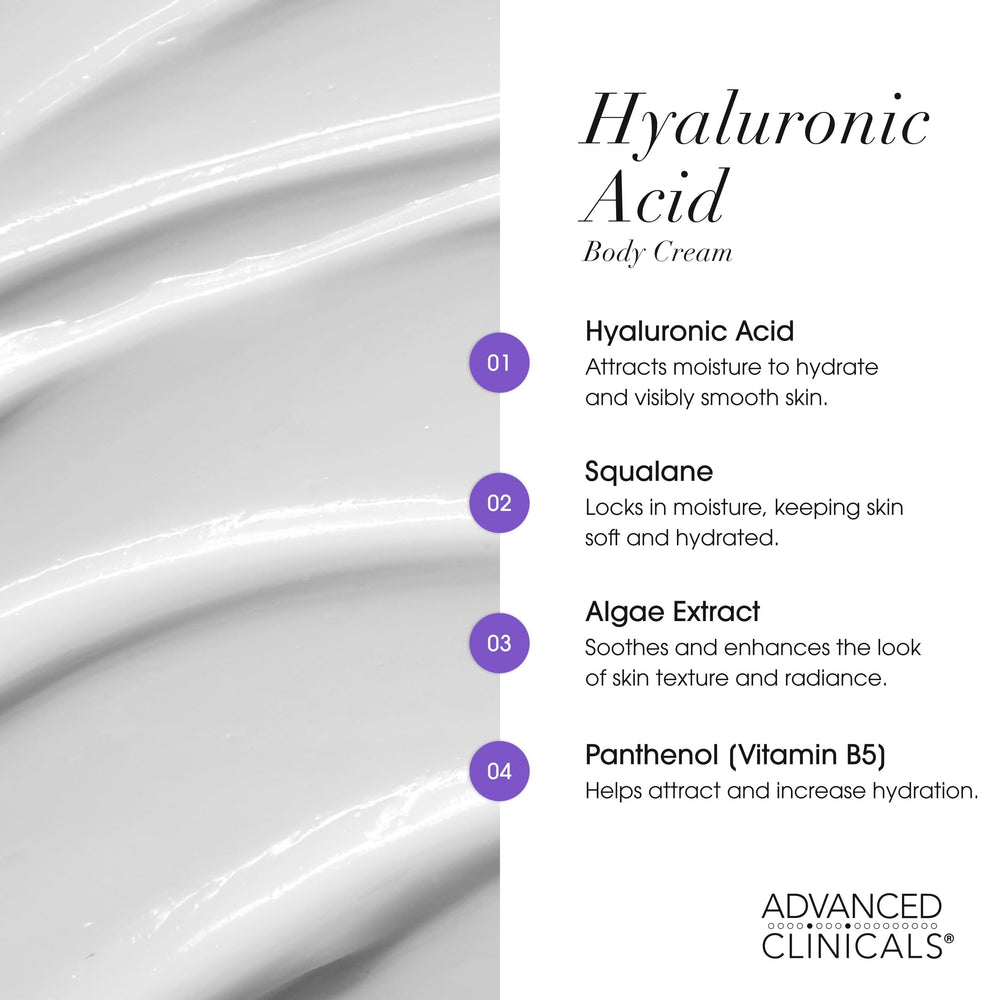 Advanced Clinicals ingredients ferulic acid, vitamin E, coconut oil closeup.
