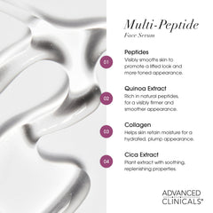 Advanced Clinicals serum on clean skin reveals smoother, hydrated appearance.