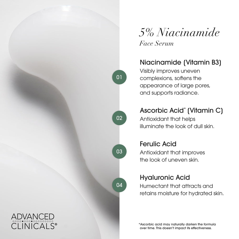 Advanced Clinicals Niacinamide Serum aloe vera texture close-up