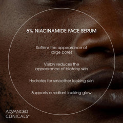 Advanced Clinicals Niacinamide Serum hyaluronic acid drop illustrating hydration