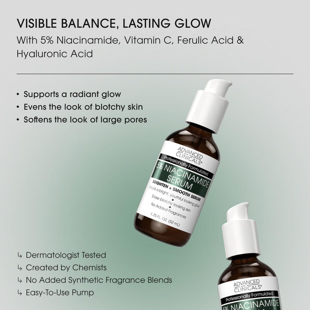 Advanced Clinicals Niacinamide Serum ingredients with ferulic acid and vitamin C