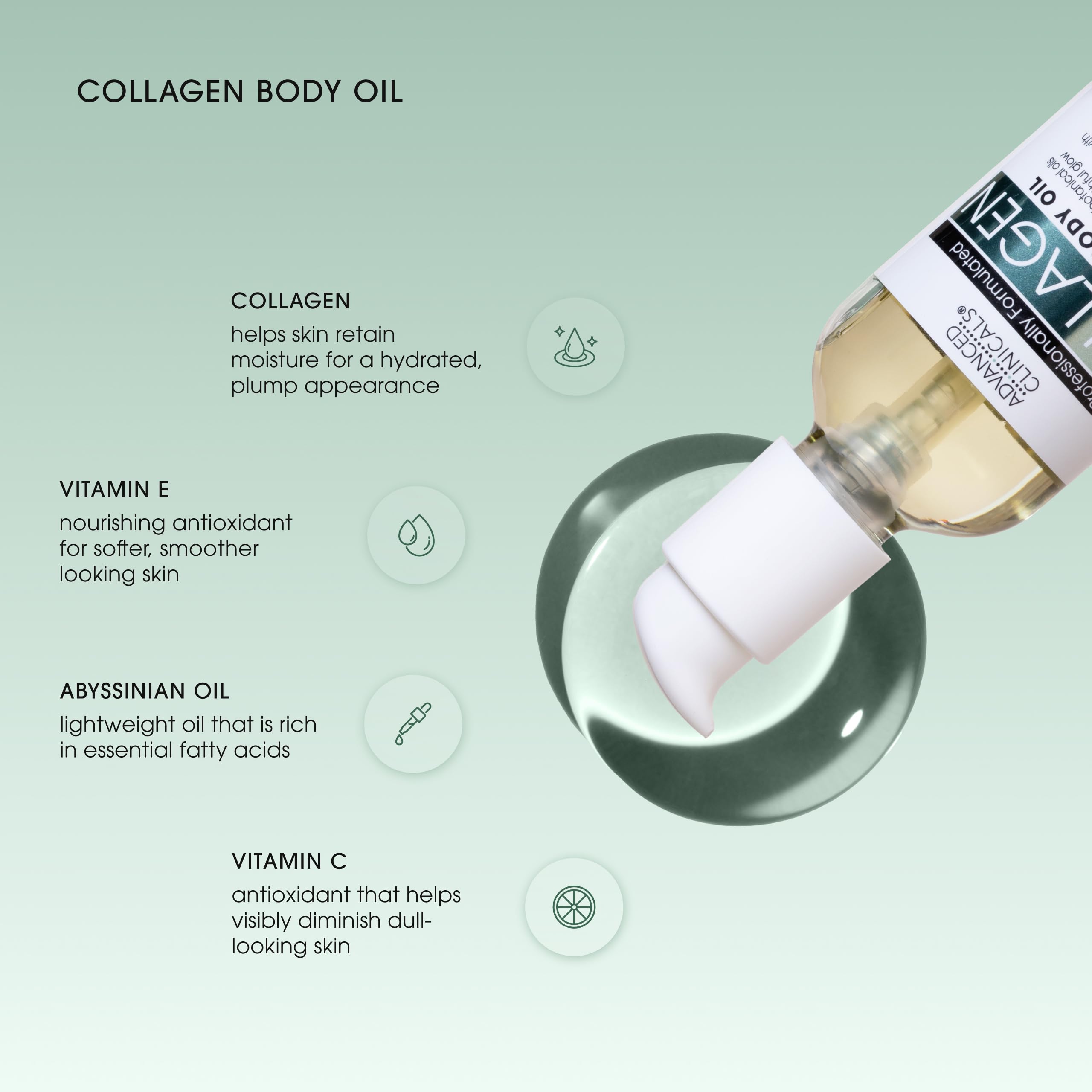 Oil texture glide on skin demonstrates fast absorption