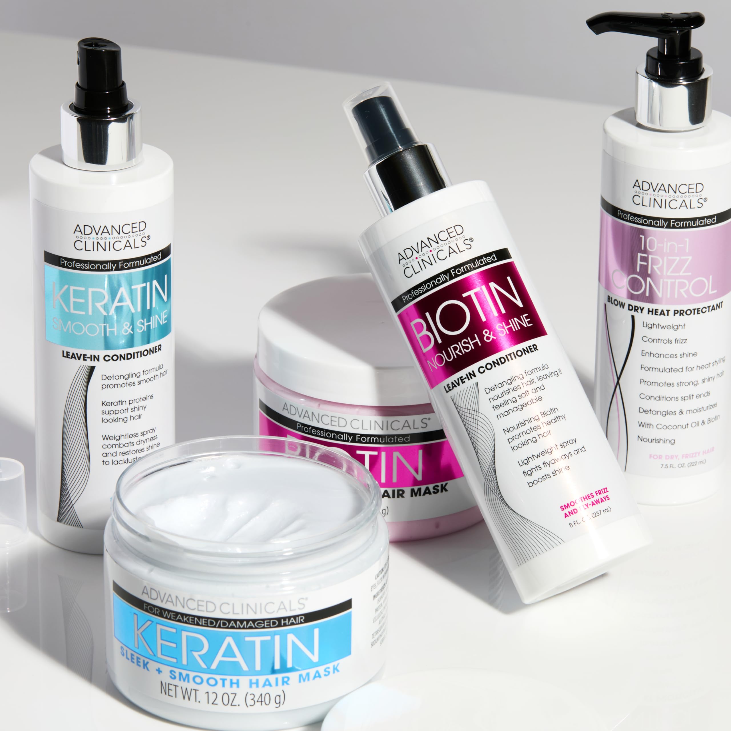Advanced Clinicals heat-protectant bottle aids styling with confidence