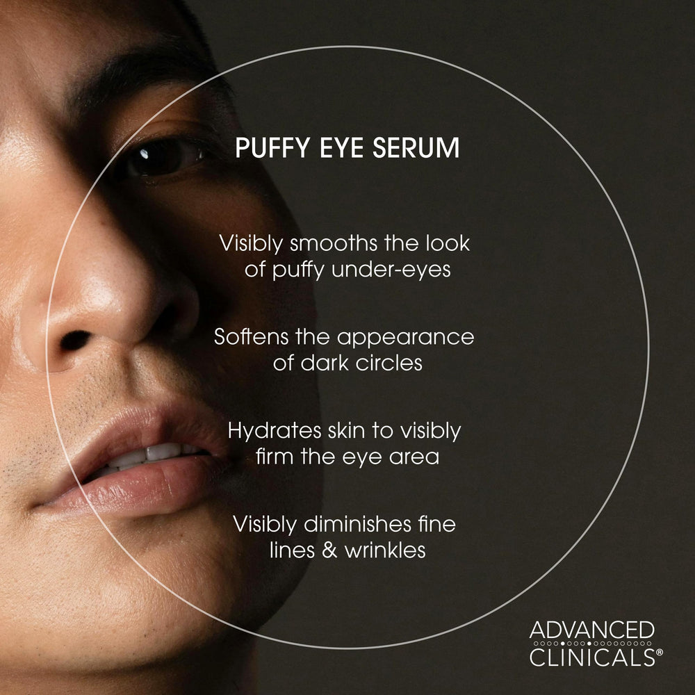 Advanced Clinicals serum texture demonstrates a light gel glide for refreshed under-eye skin