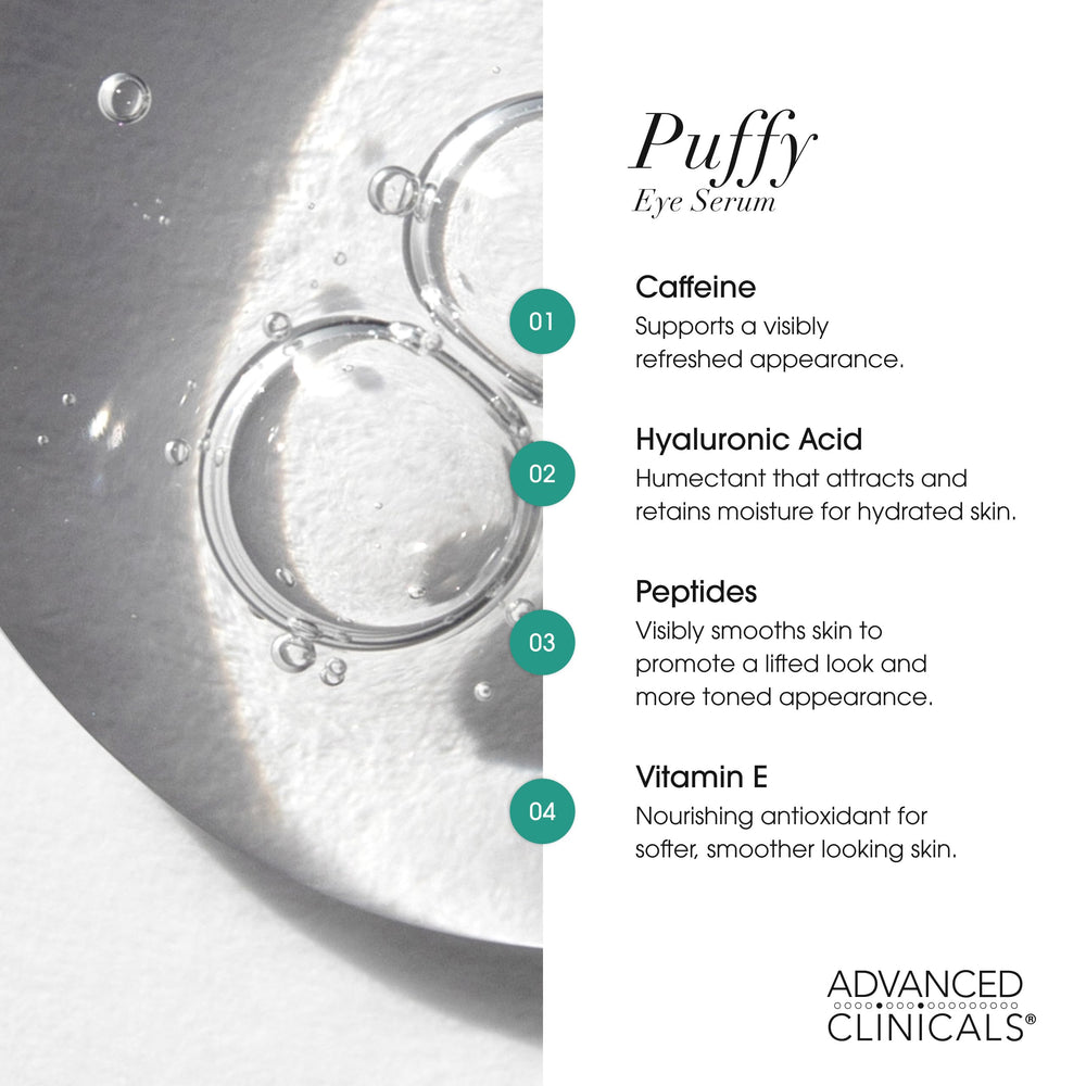 Advanced Clinicals under-eye application with ring finger for gentle, targeted care