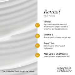 Advanced Clinicals retinol body lotion bottle hydrates and firms.
