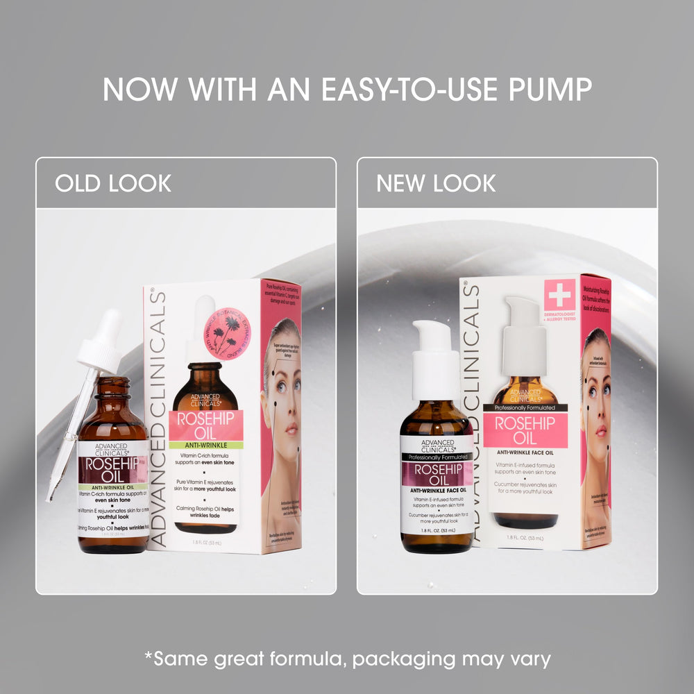 Advanced Clinicals Rosehip Oil Face dropper application indicating quick absorption
