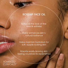 Advanced Clinicals Rosehip Oil Face texture swirl exhibiting silky, lightweight feel