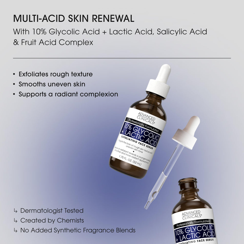 Advanced Clinicals serum texture shown during application for smoother skin.