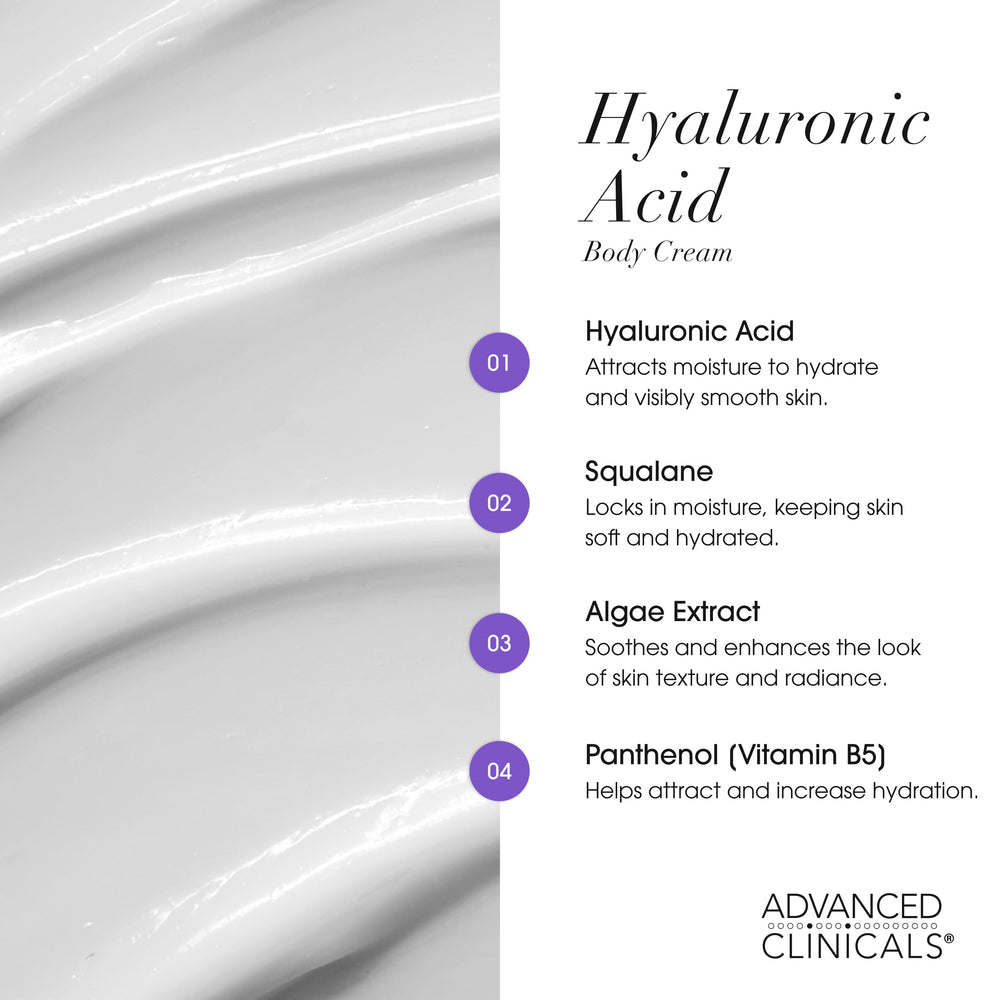 Advanced Clinicals squalane and algae extract ingredient swatch emphasizes moisture retention.