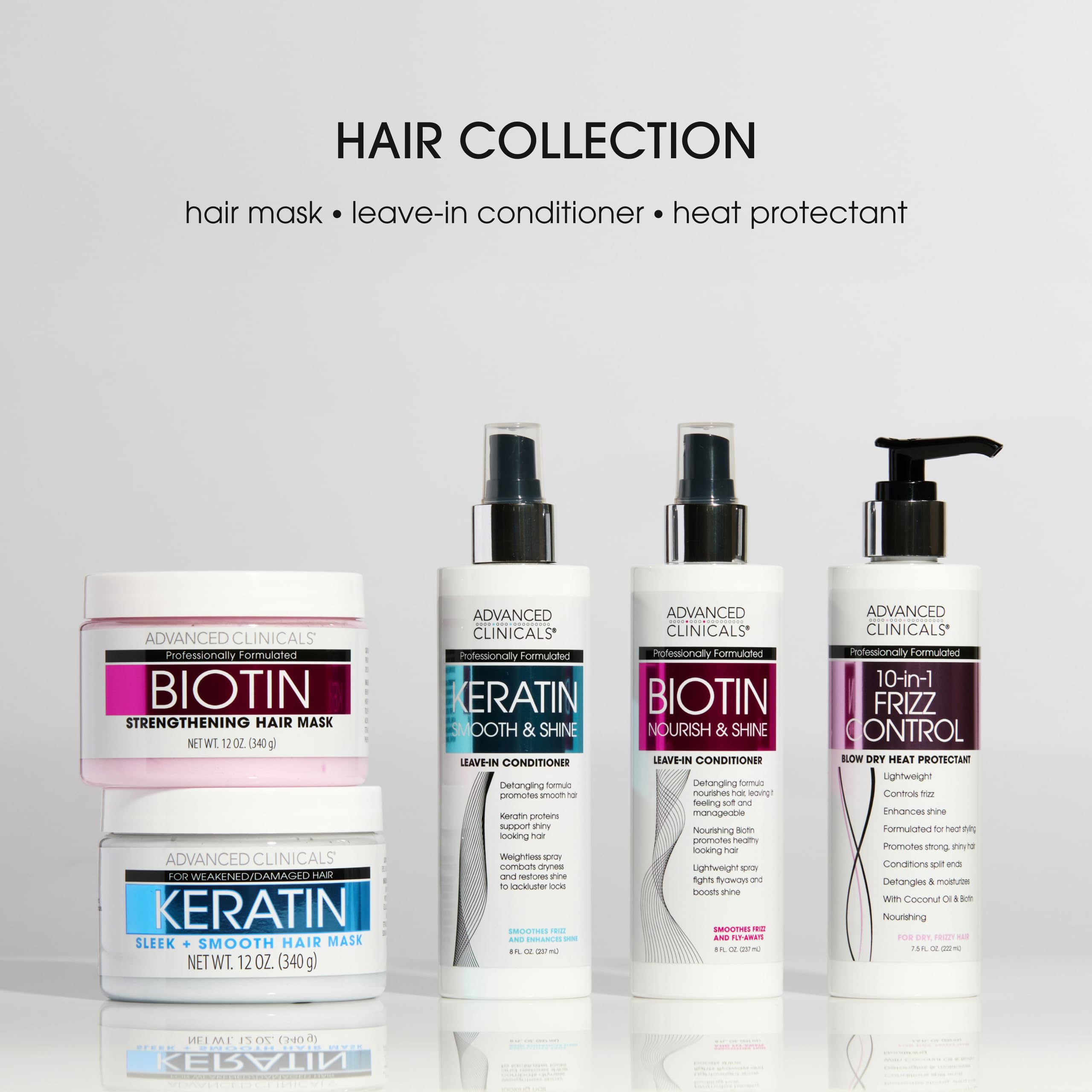 Advanced Clinicals paraben-free cruelty-free packaging communicates safe care