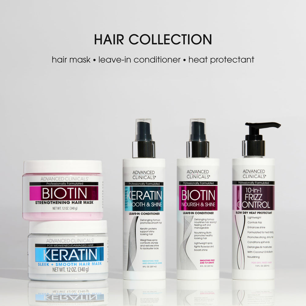Advanced Clinicals paraben-free cruelty-free packaging communicates safe care