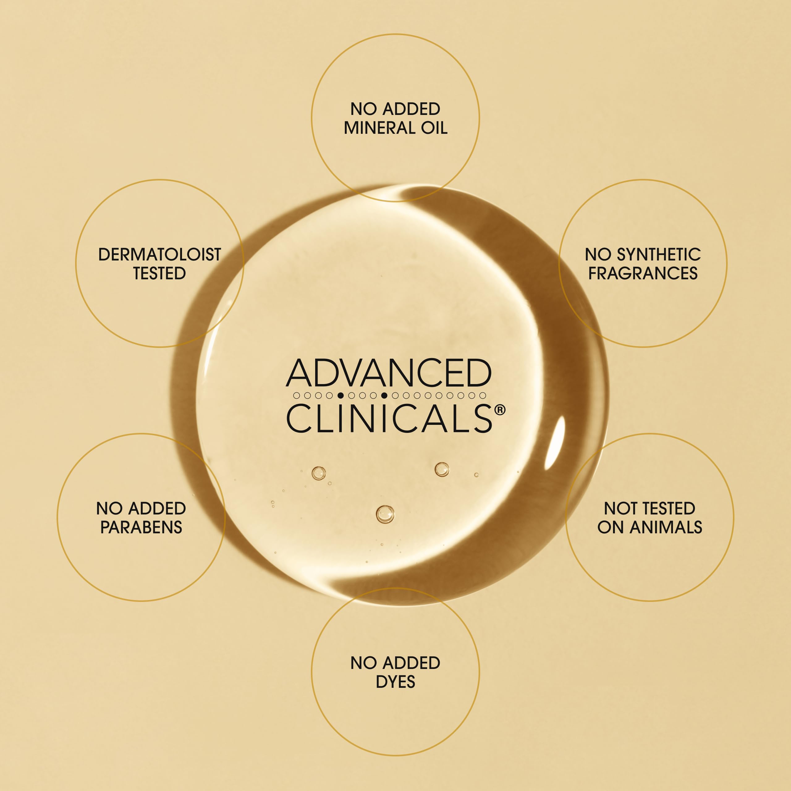 Advanced Clinicals body oil offers a mild spa like fragrance during application