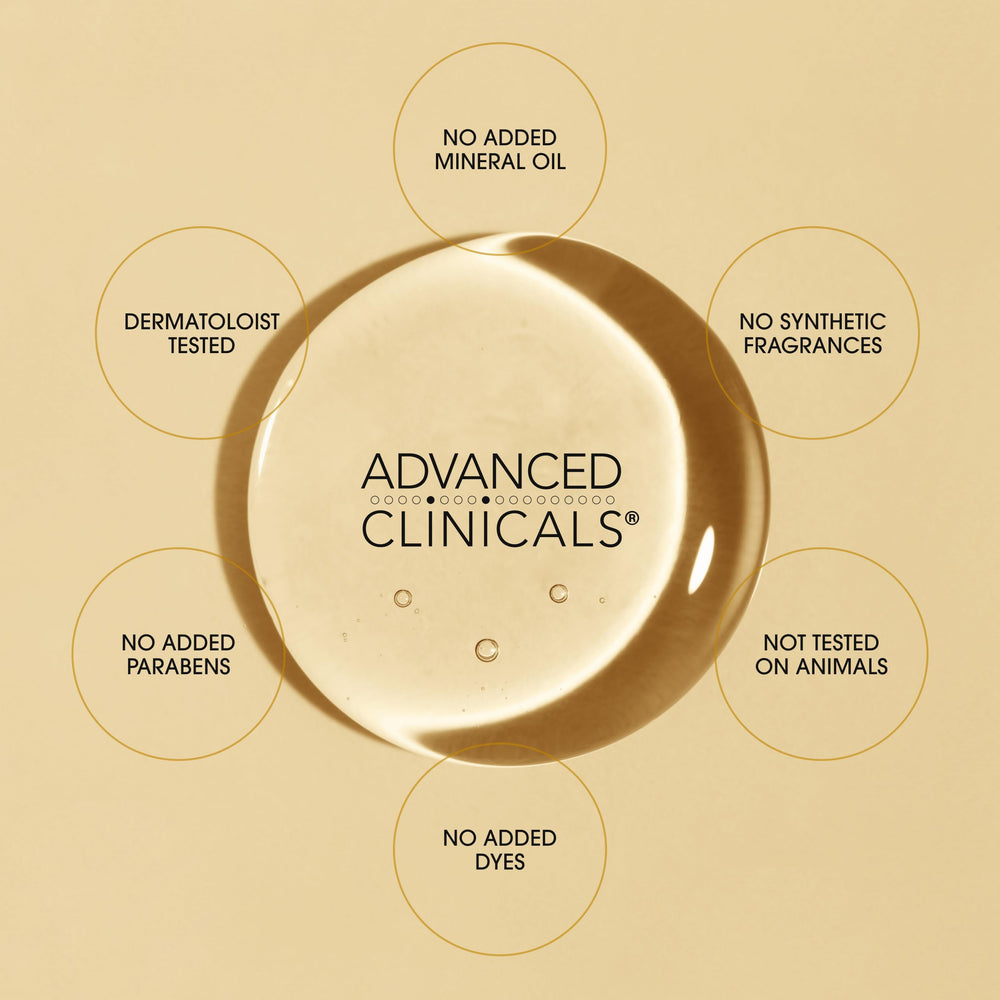 Advanced Clinicals body oil offers a mild spa like fragrance during application