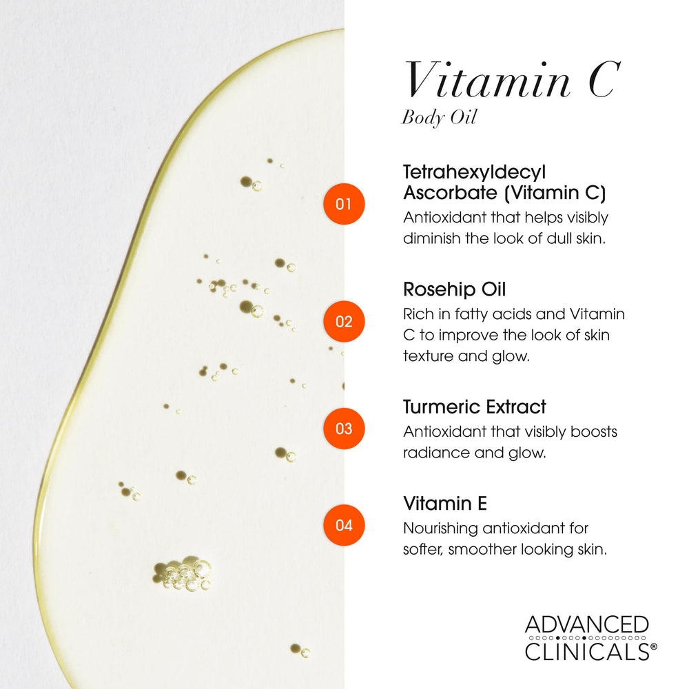 Advanced Clinicals Vitamin C oil on skin texture for smoother, more even appearance