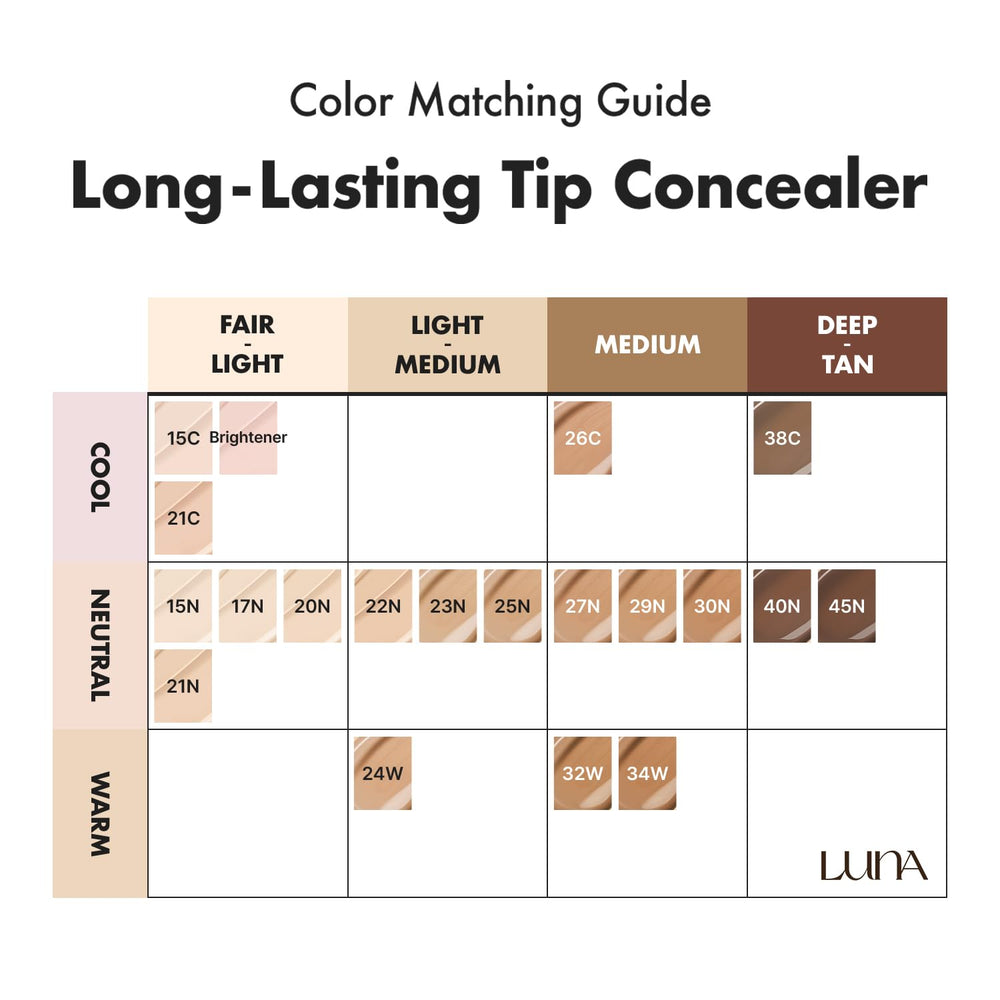 AEKYUNGLUNA LUNA concealer vs foundation image highlights balanced coverage.