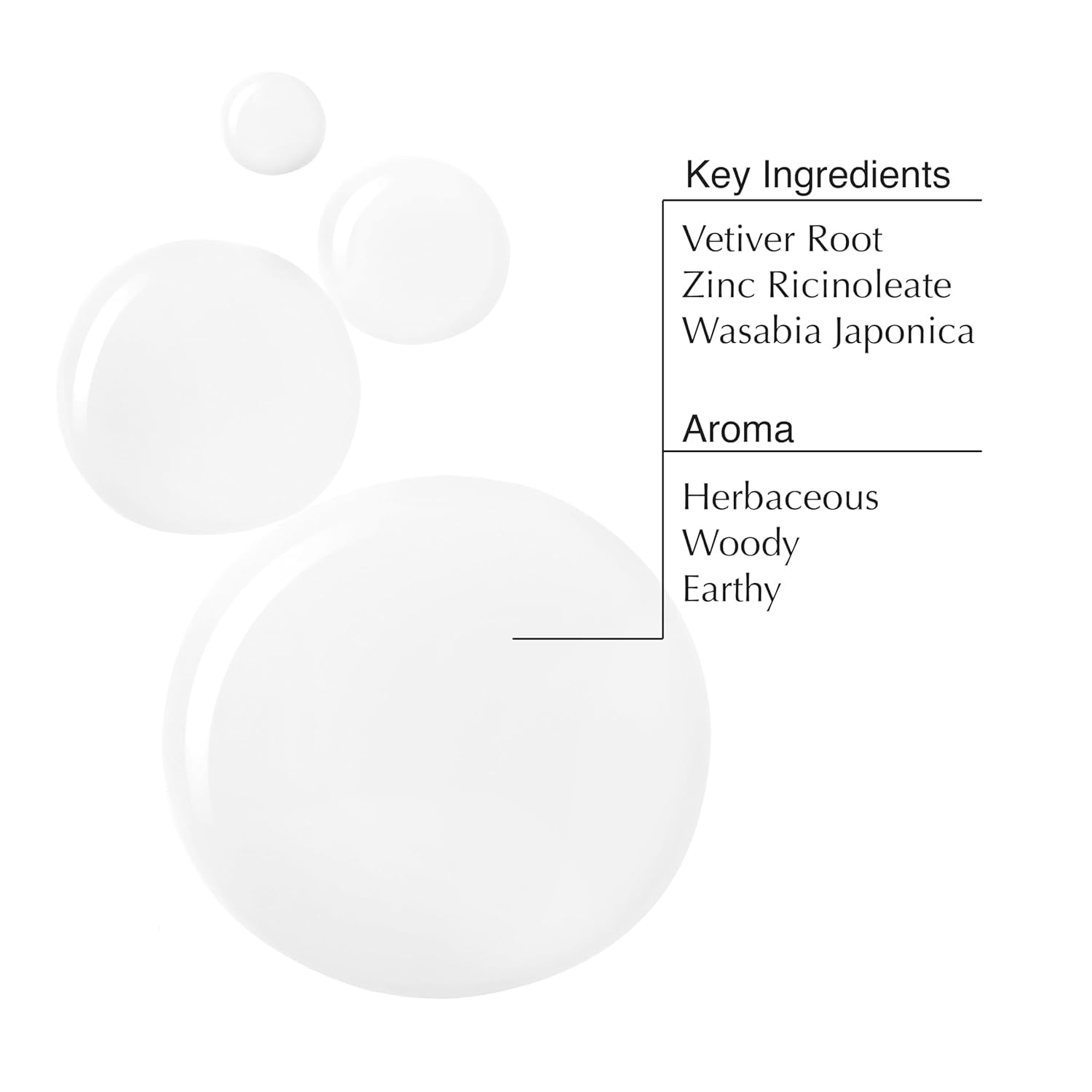 Aesop Wasabi extract ingredient image highlighting purification properties for odor management.