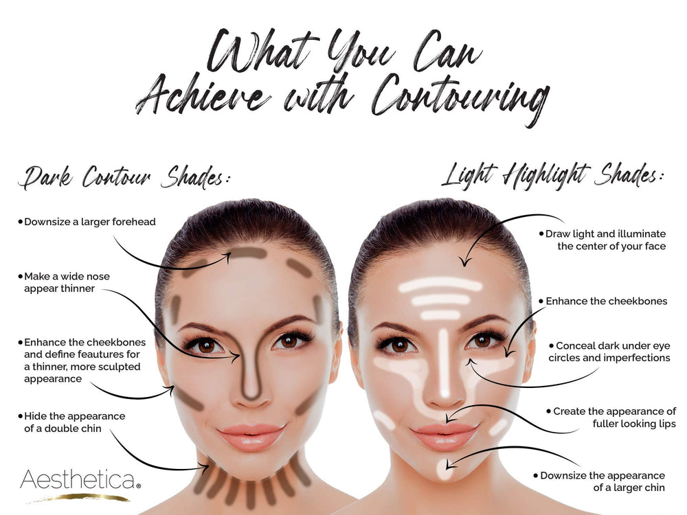 Aesthetica Cream Contour Kit removable pans for customizable shade selection.