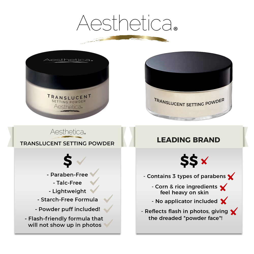 Aesthetica Translucent Setting Powder dispenser detail shows controlled loose powder application.