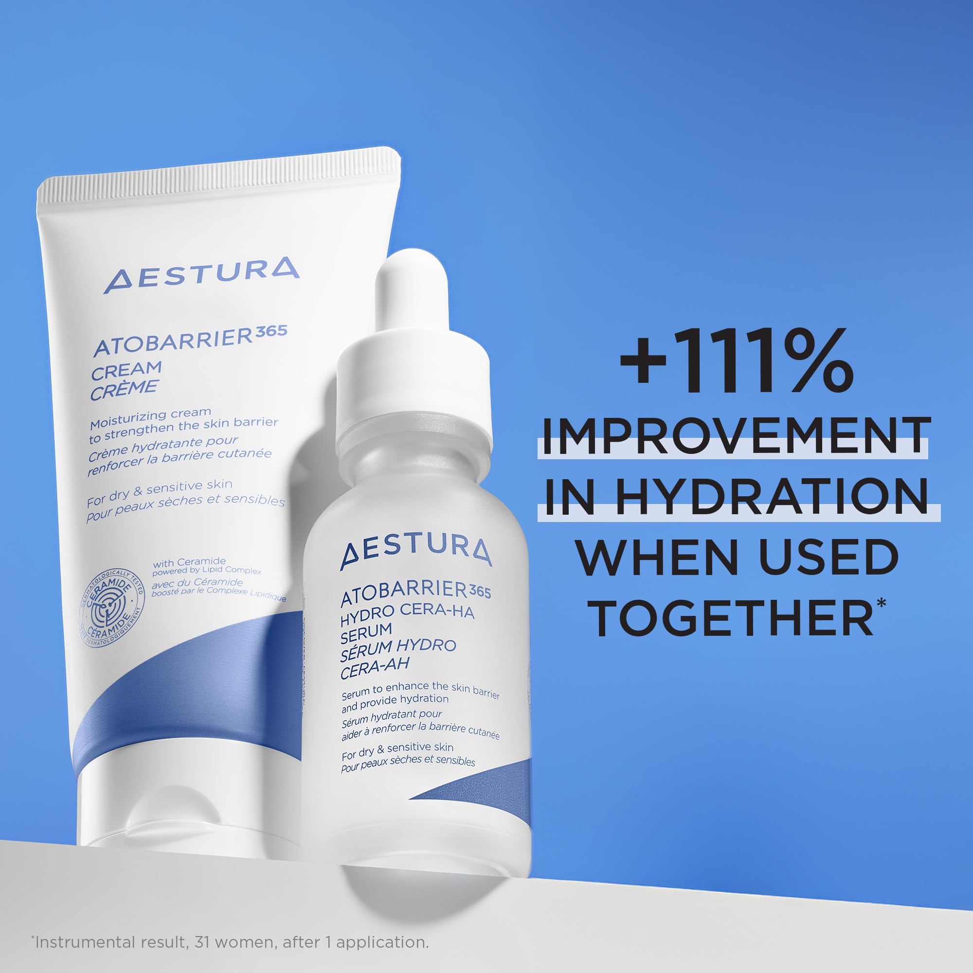 AESTURA ATOBARRIER365 glow and elasticity visualization.