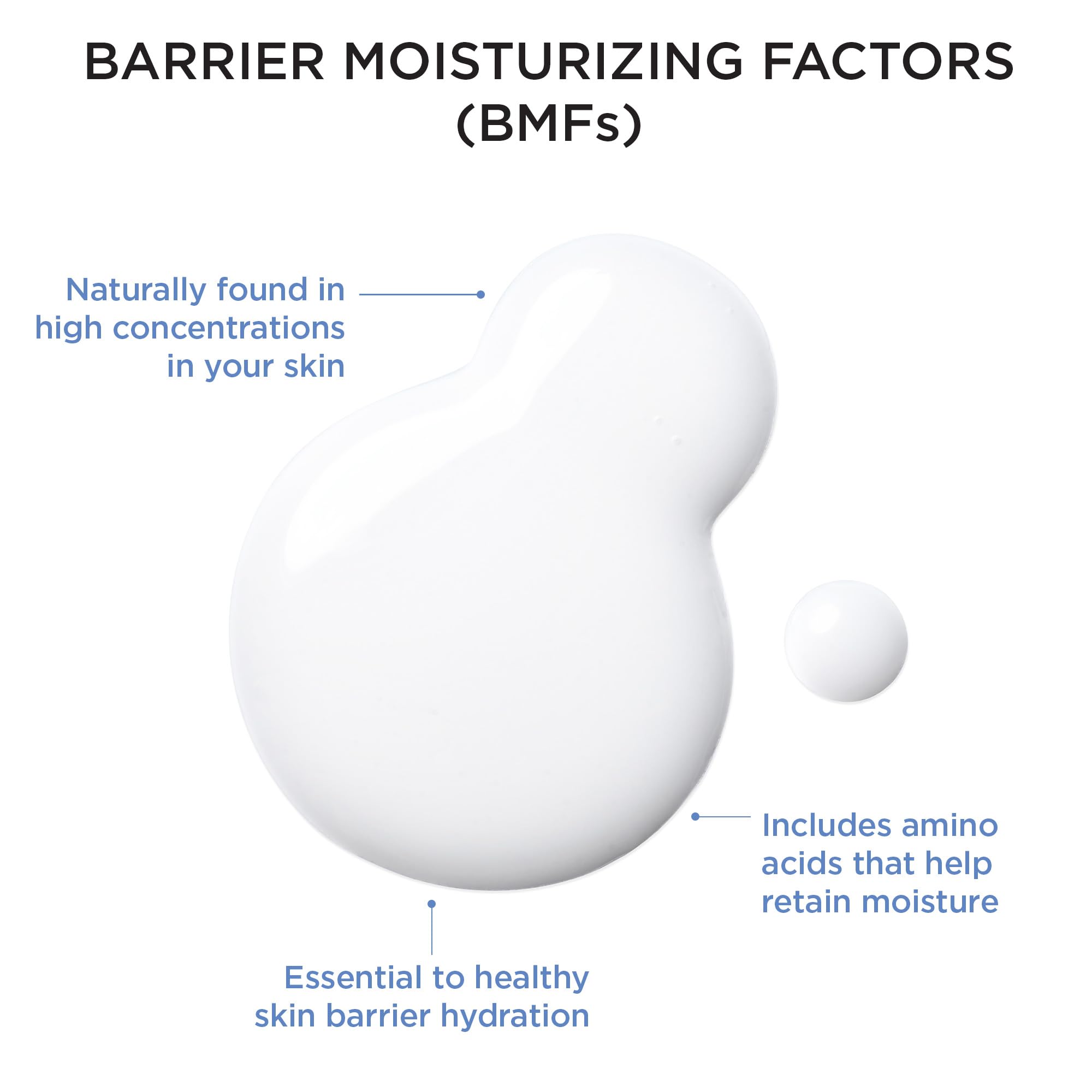 AESTURA ATOBARRIER365 Hydro Essence ingredients-blend hints at 30 natural moisturizing factors