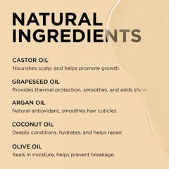 African Pride Moisture Miracle oil drops illustrate nourishing blend for frizz control and softness