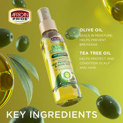 Close-up of African Pride Olive Miracle dispensing-cap showing easy application