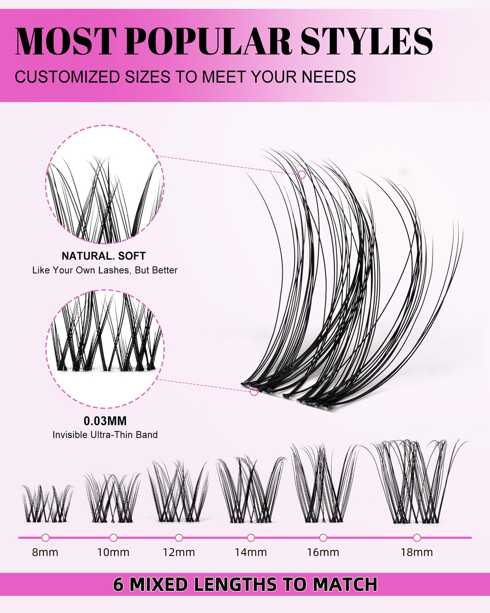 AGGRAD invisI-band close-up demonstrates ultra-thin 0.03mm band for easy application