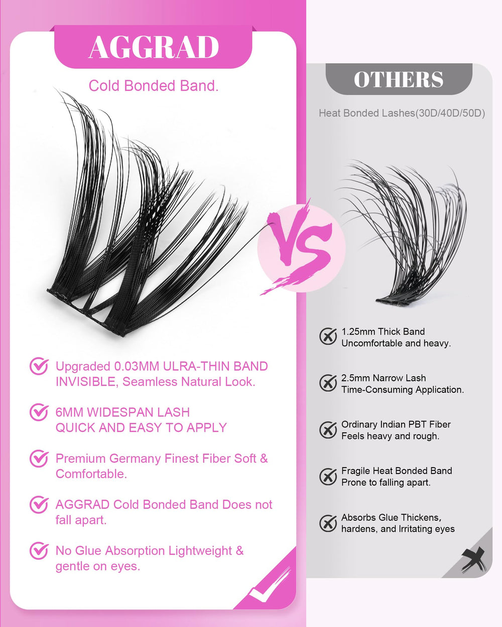AGGRAD Lash Bond and Seal for long-lasting wear