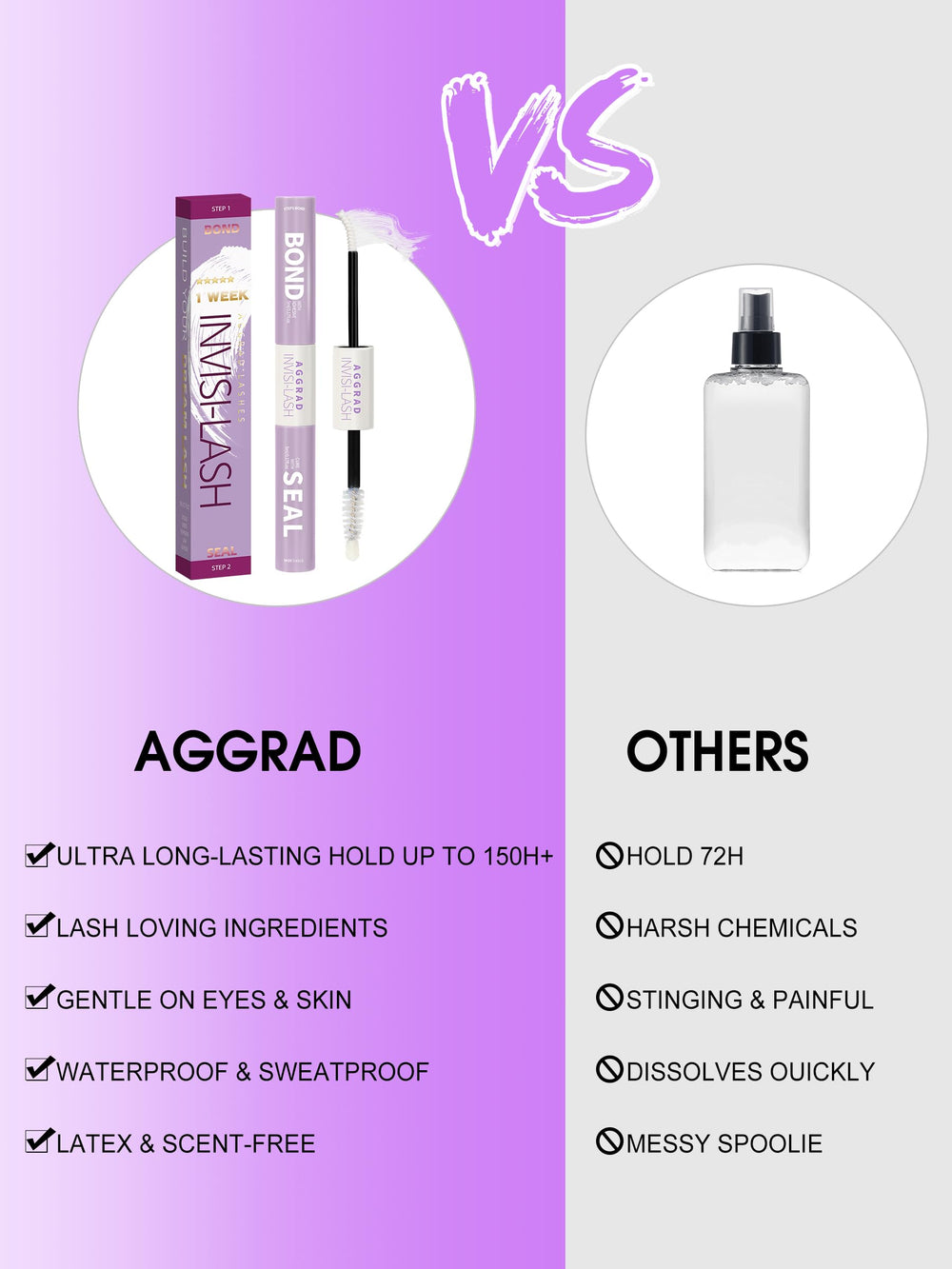 AGGRAD lash remover works with nourishing care after removal.