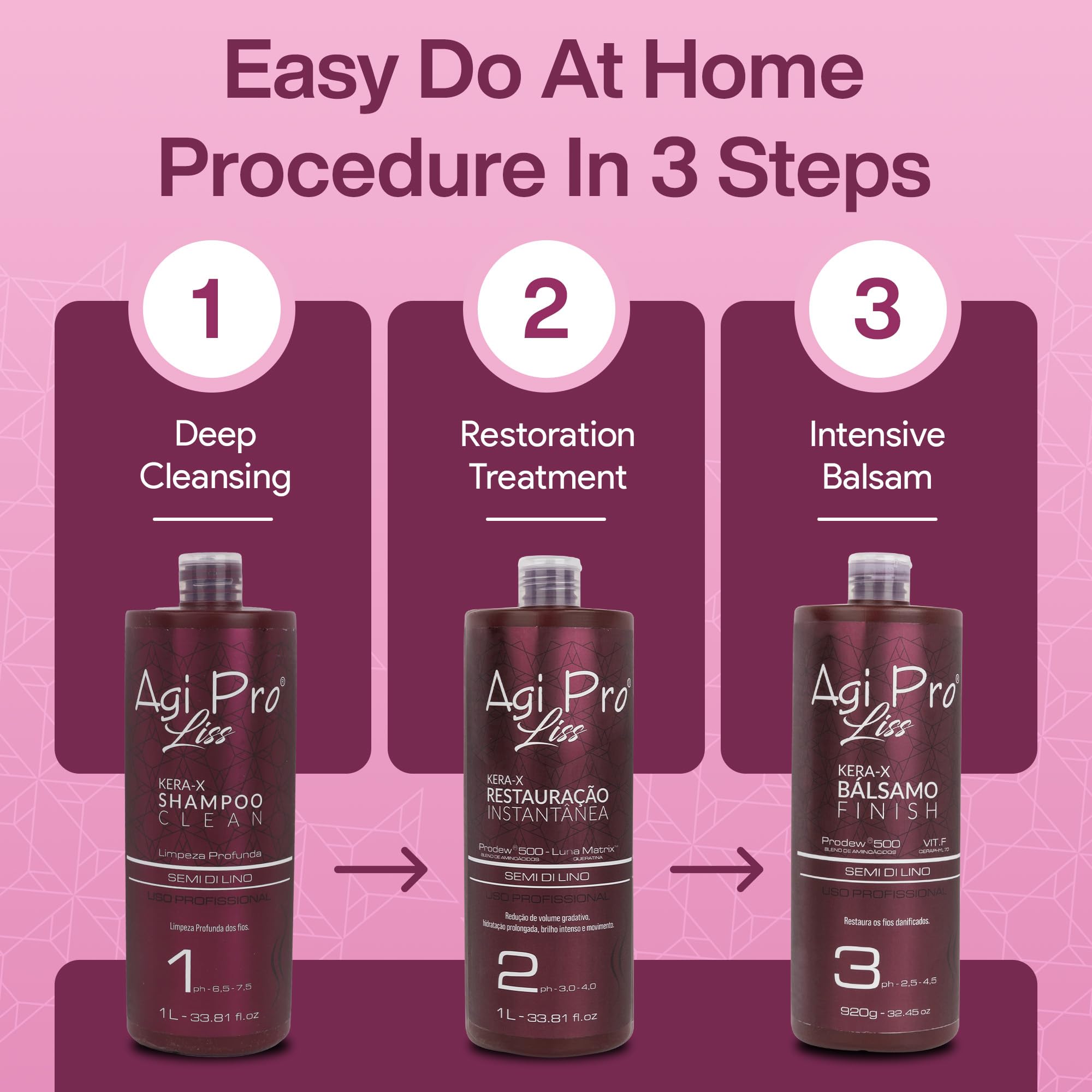 AGI PRO LISS finishing balsam tube delivers lasting softness and thermal protection