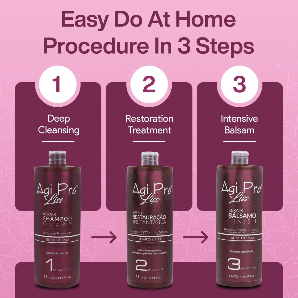 AGI PRO LISS finishing balsam tube delivers lasting softness and thermal protection