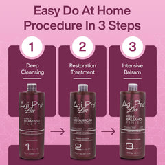 AGI PRO LISS finishing balsam tube delivers lasting softness and thermal protection