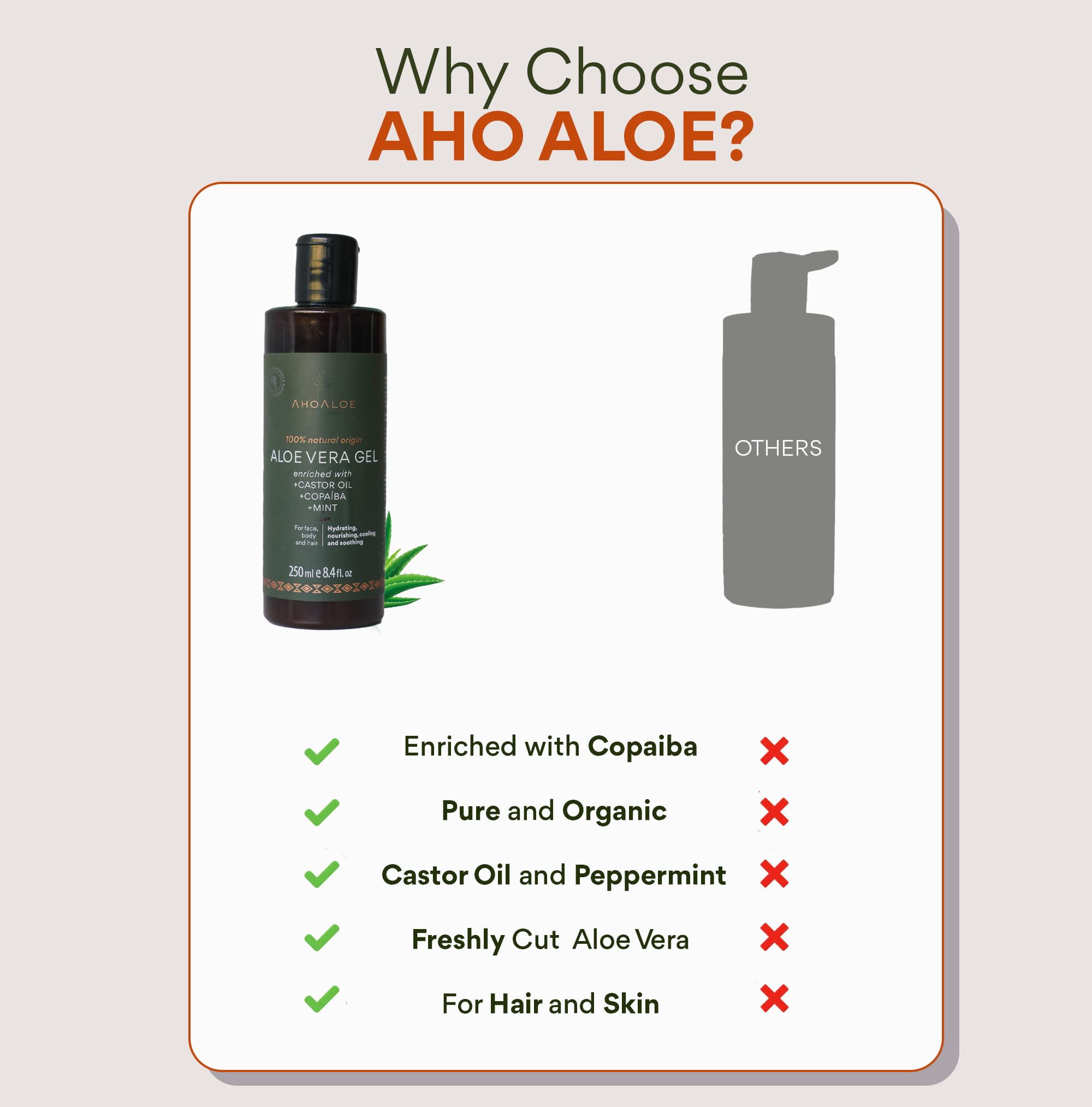 AhoAloe Copaiba and Mint infused gel for soothing after sun sessions