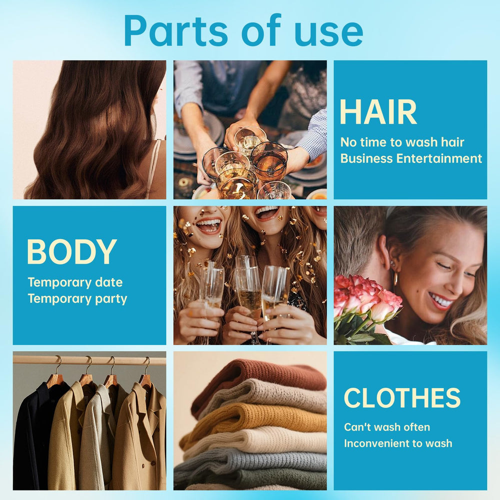 Aiilo multipurpose fragrance use on hair, body and clothes